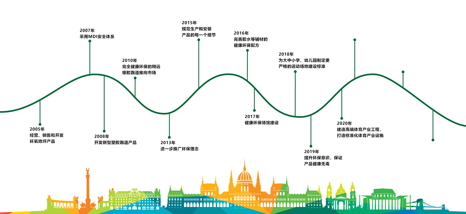 广东翔远体育产业有限公司