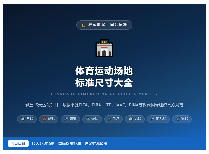 15大体育运动场地尺寸大全 · 国际权威标准 · 建议收藏备用